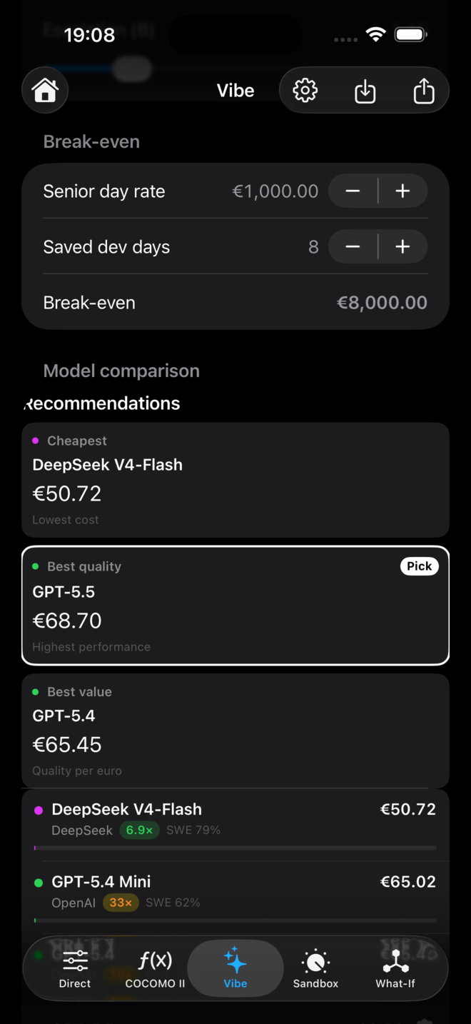 Model comparison list — DeepSeek, GPT-5.5, GPT-5.4 ranked by cost with SWE-bench badges